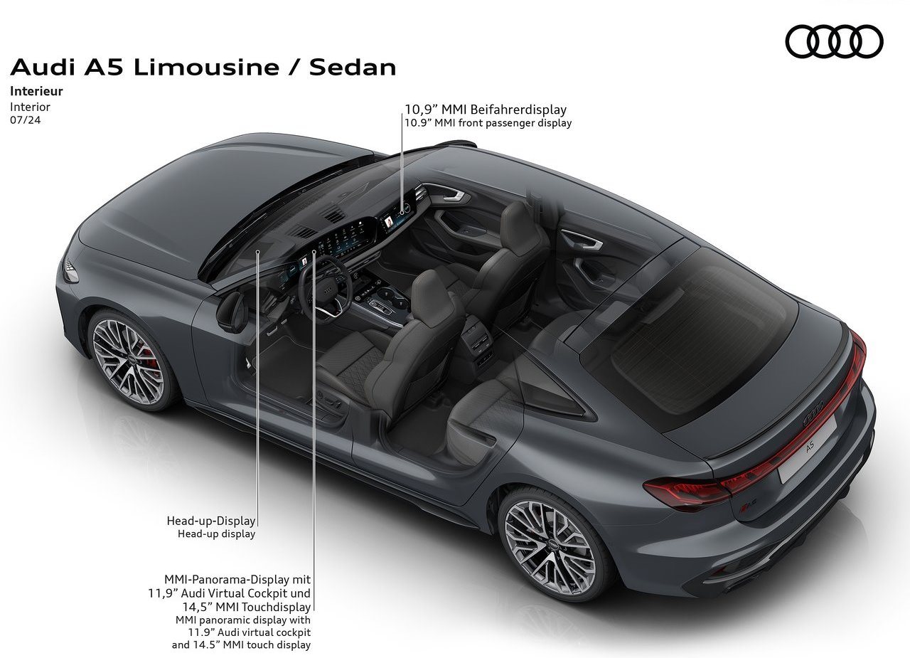 A NOVA FAMÍLIA AUDI A5: ESPORTIVIDADE PREMIUIM, foto 147