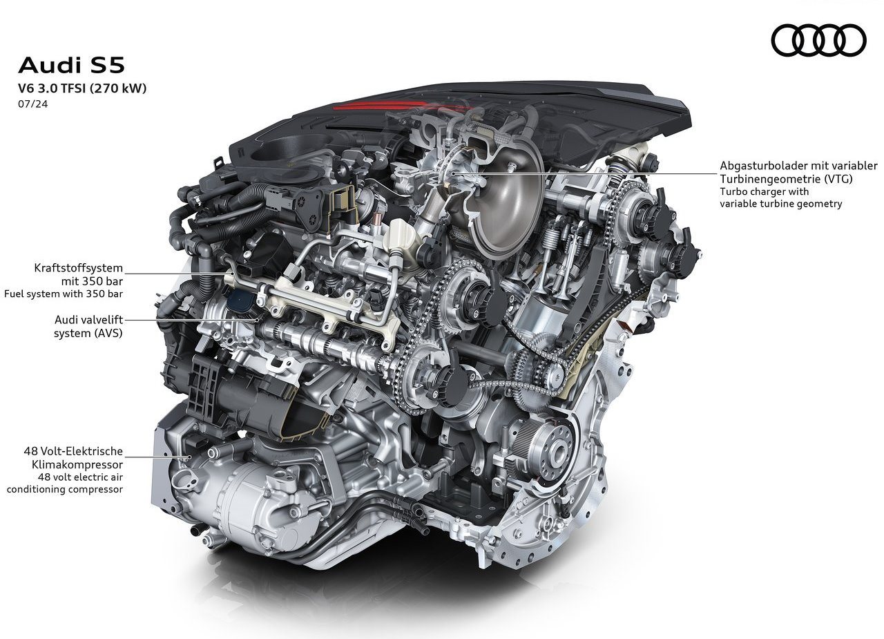 A NOVA FAMÍLIA AUDI A5: ESPORTIVIDADE PREMIUIM, foto 212