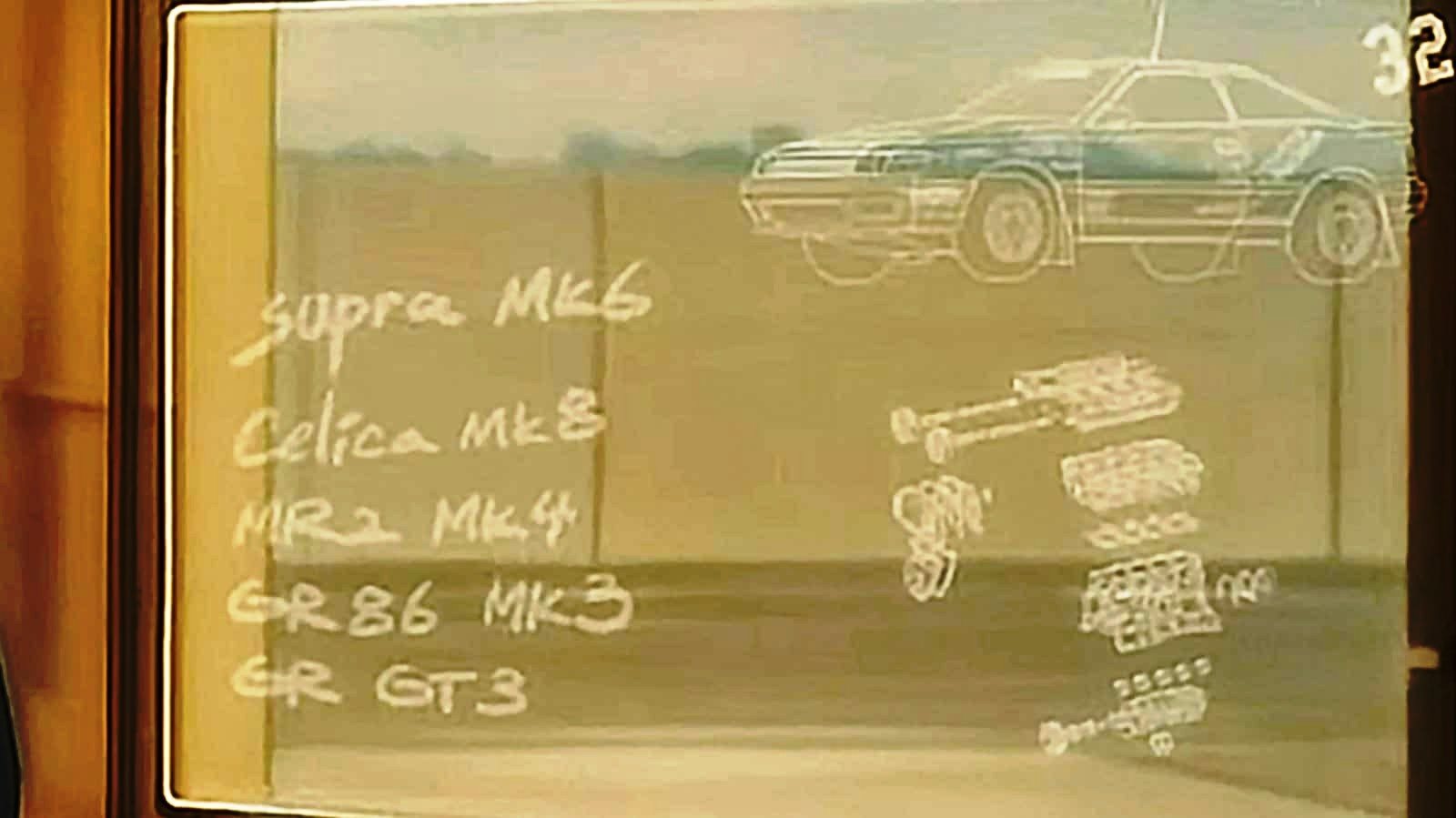 CONFIRMADO! HAVERÁ UM TOYOTA CELICA NAS ESTRADAS NOVAMENTE MUITO EM BREVE, foto 3