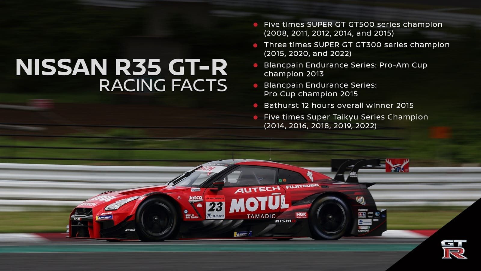 ADEUS AO NISSAN R35 GT-R: O ‘GODZILLA’ SE DESPEDE PARA SEMPRE, foto 2