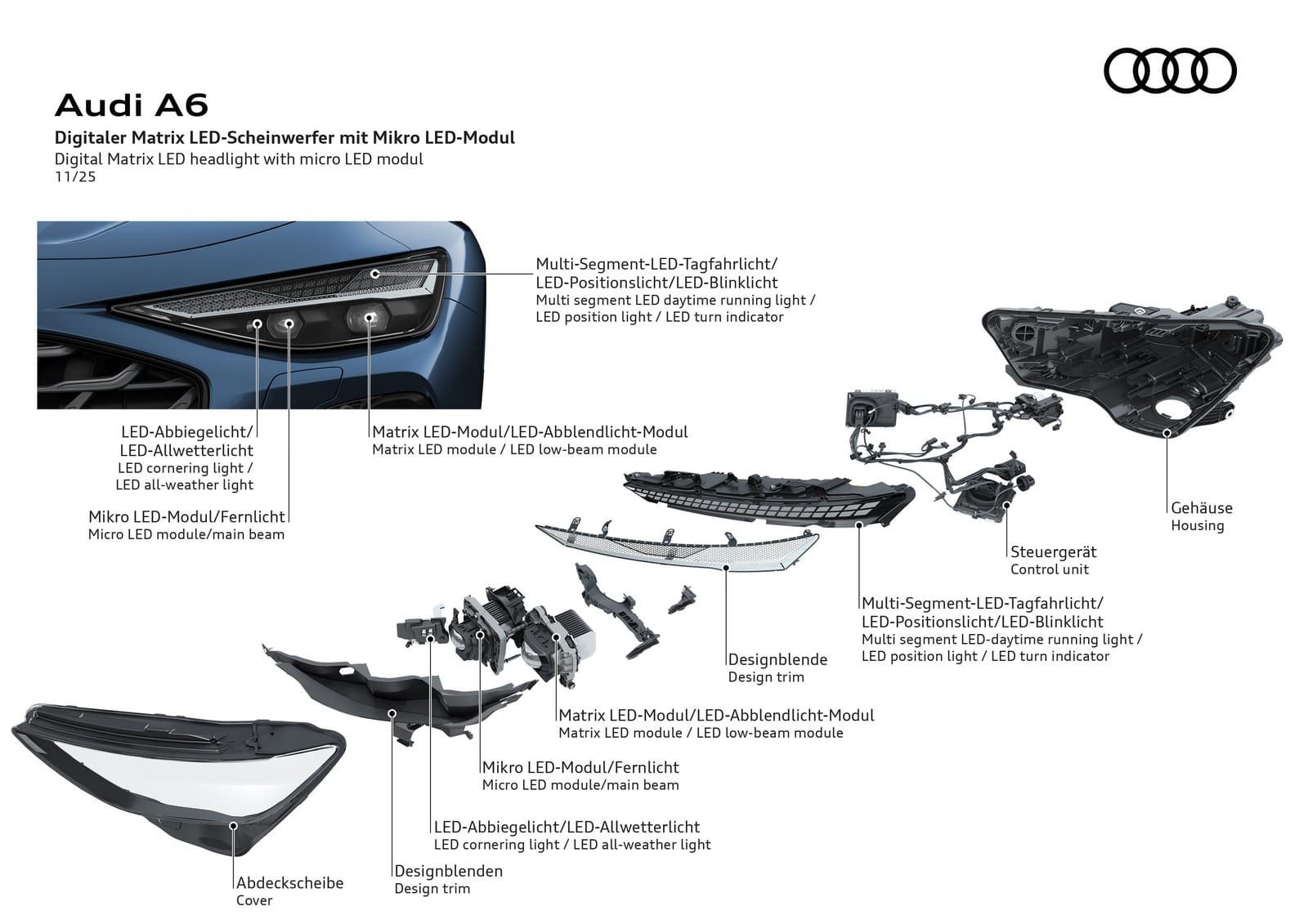 ATUALIZAÇÃO PARA CINCO GAMAS DE MODELOS AUDI: MAIS EMOÇÃO, MAIOR CONFORTO E NOVAS FUNÇÕES, foto 4